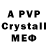 Бутират BDO Artanyx Stg